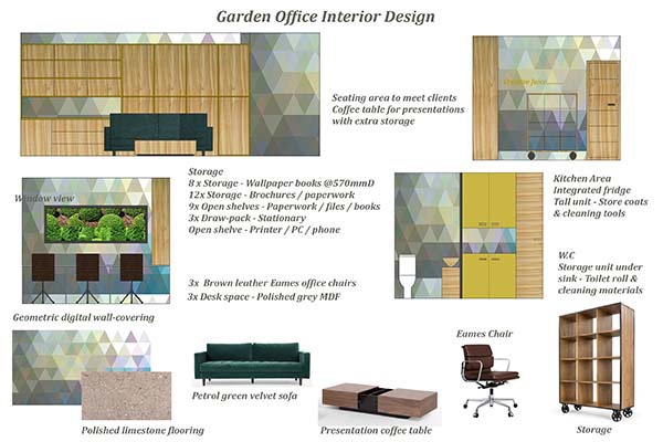 Interior Designer CV Template  Tips and Download  CV Plaza